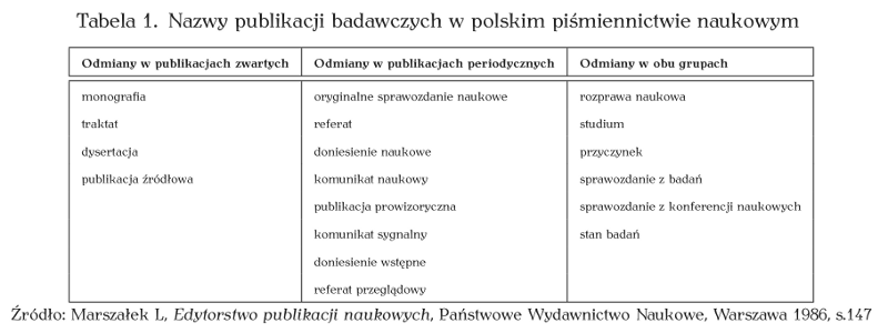 Przykład oznaczenia tabeli
