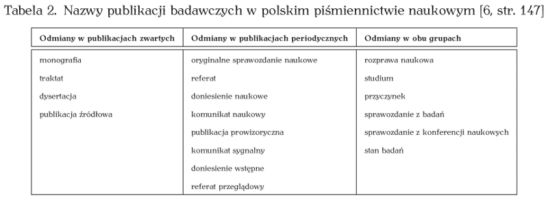 Przykład oznaczenia tabeli